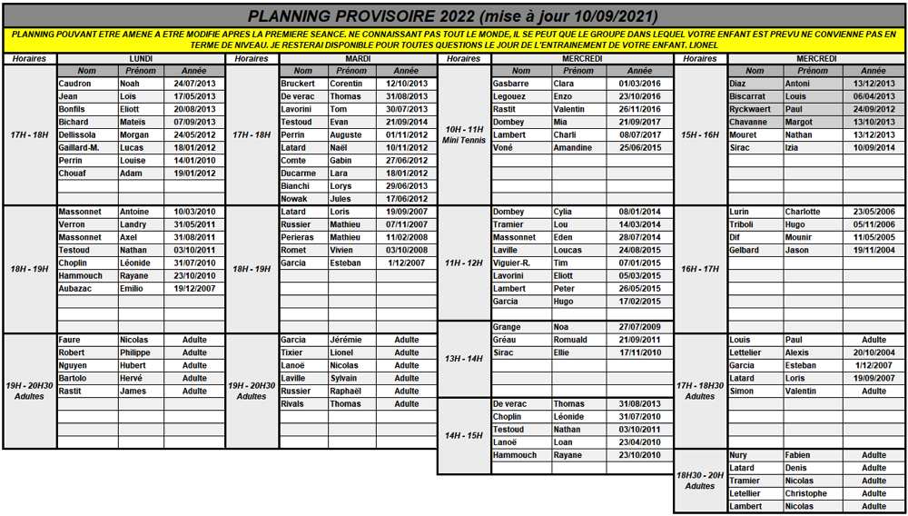 Planning Cours 2021-2022
